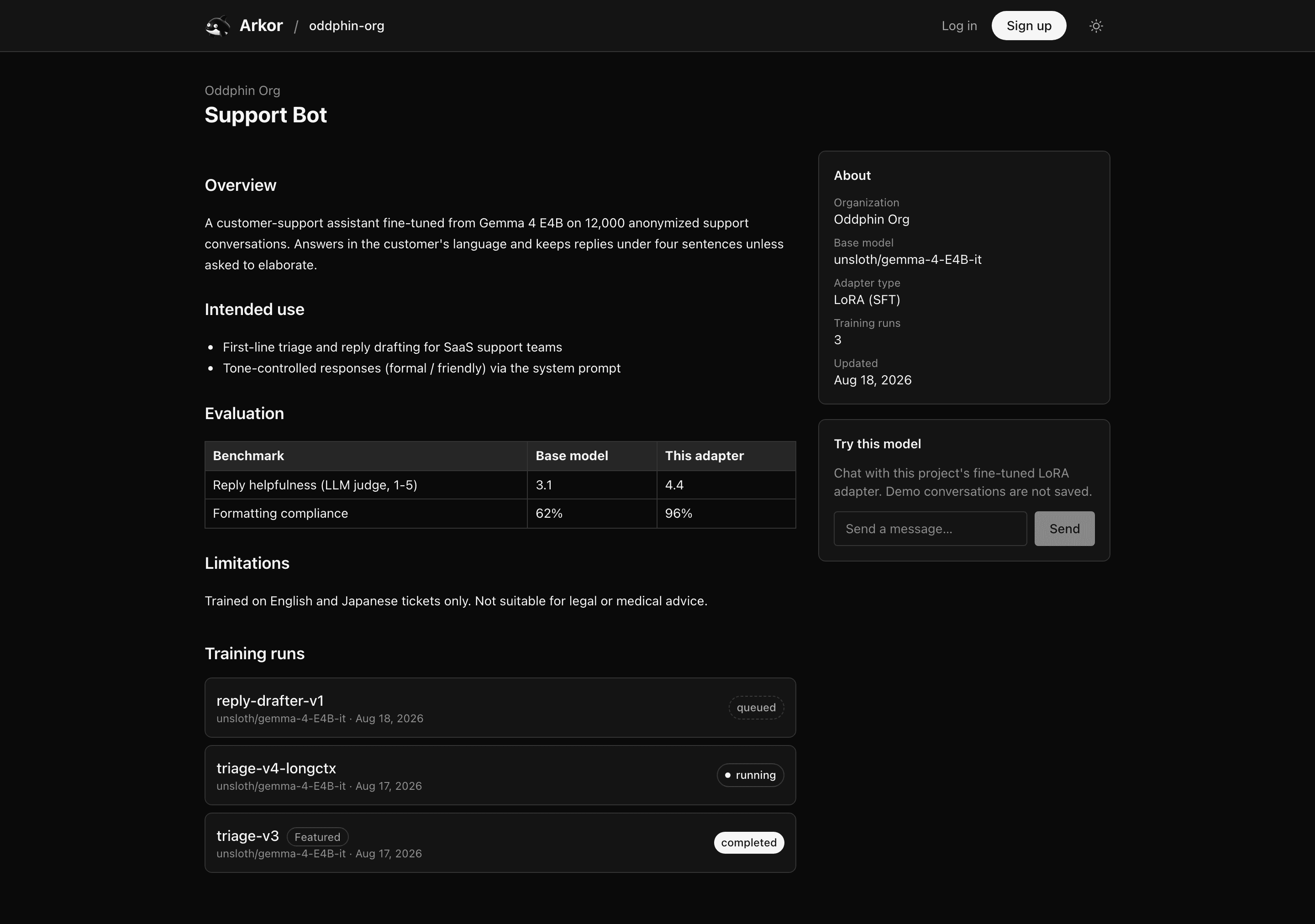 A public project page: model card, metadata, free demo chat, and training-run history