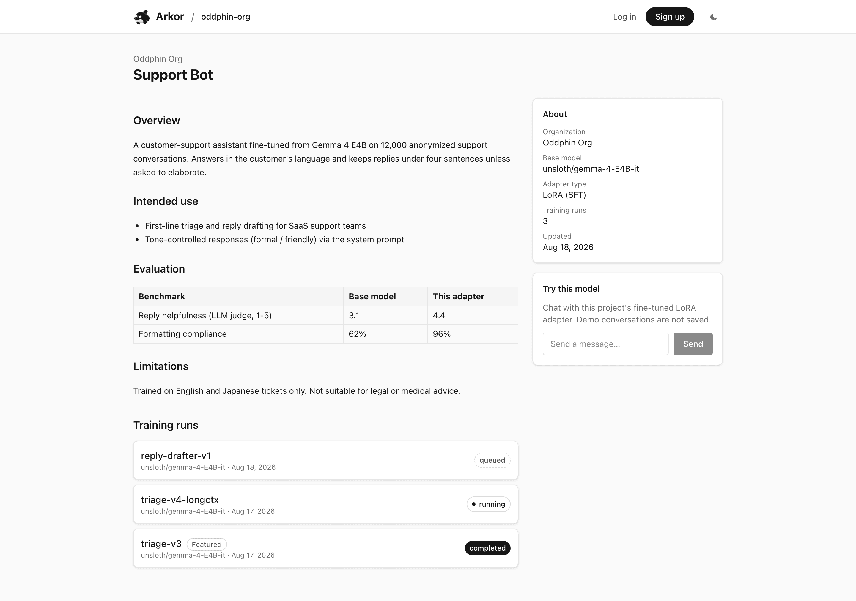 A public project page: model card, metadata, free demo chat, and training-run history